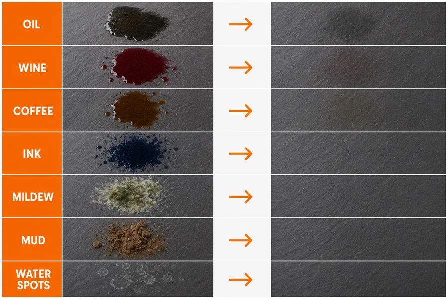 How to Remove Stubborn Dirt and Stains